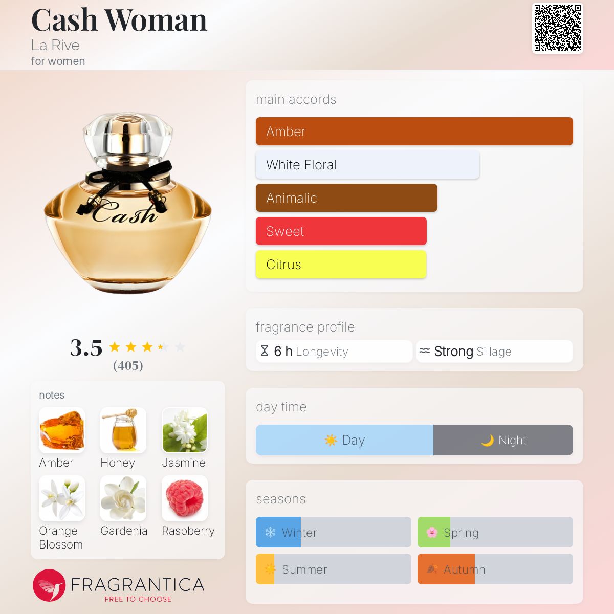 Vintage Flowers Dm La Rive Dupes La Rive Dolce Gabbana Light Blue - Main Image