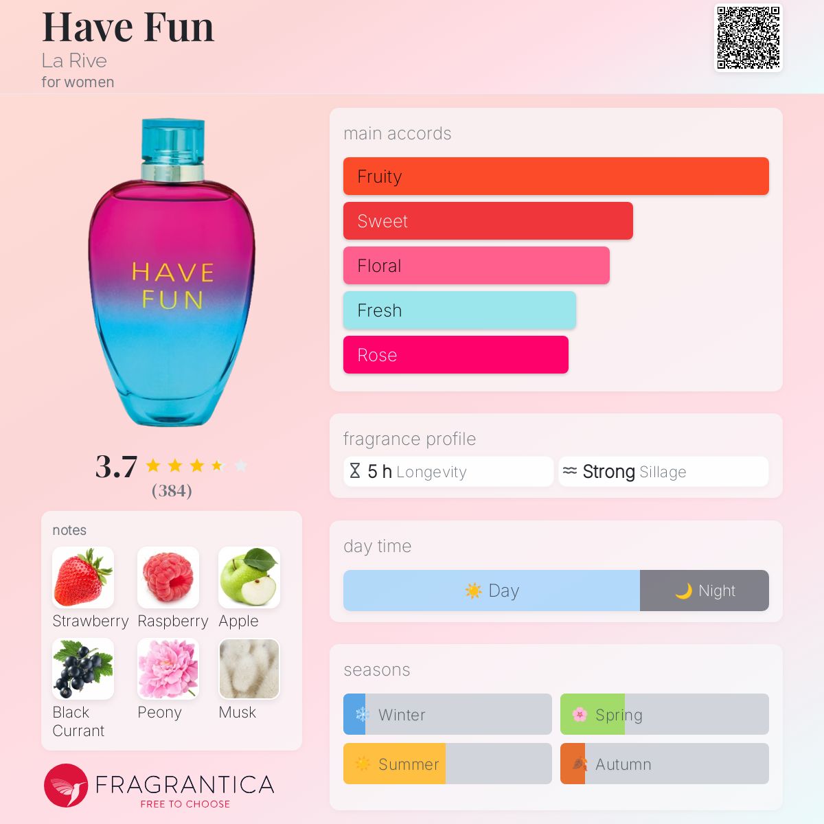 Have Fun La Rive perfume a fragrance for women