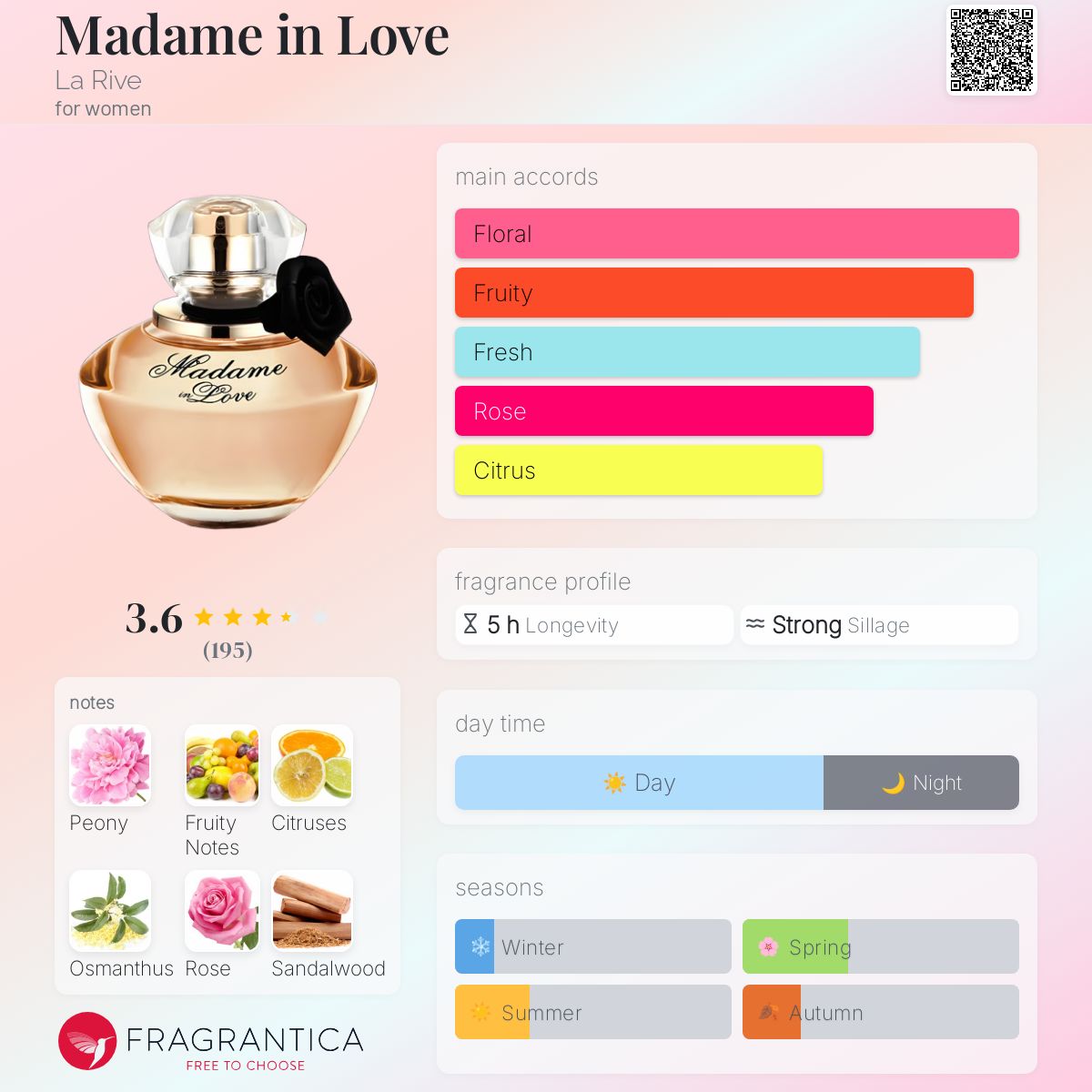 Madame in Love La Rive perfume a fragrance for women