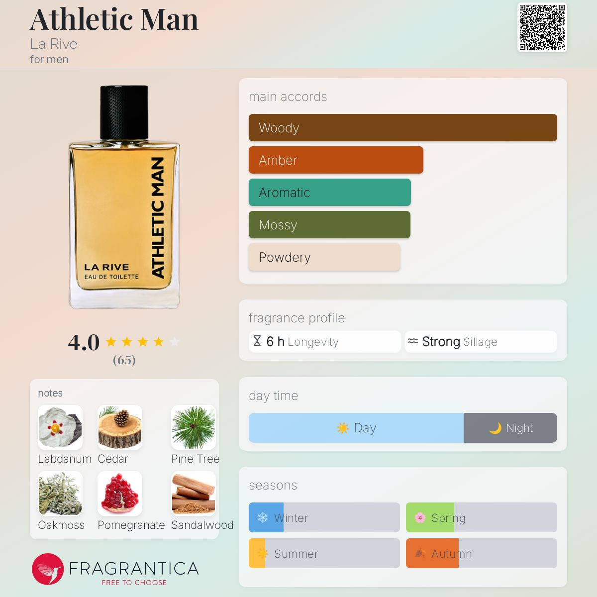 Athletic Man La Rive cologne a fragrance for men - Main Image