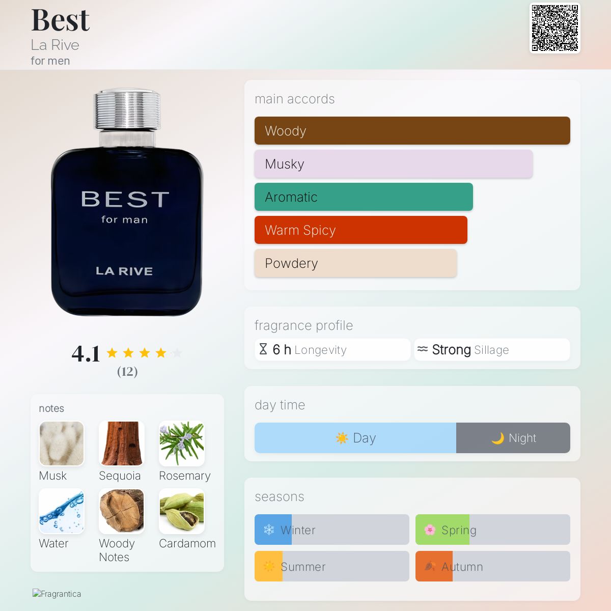 Best La Rive cologne a fragrance for men