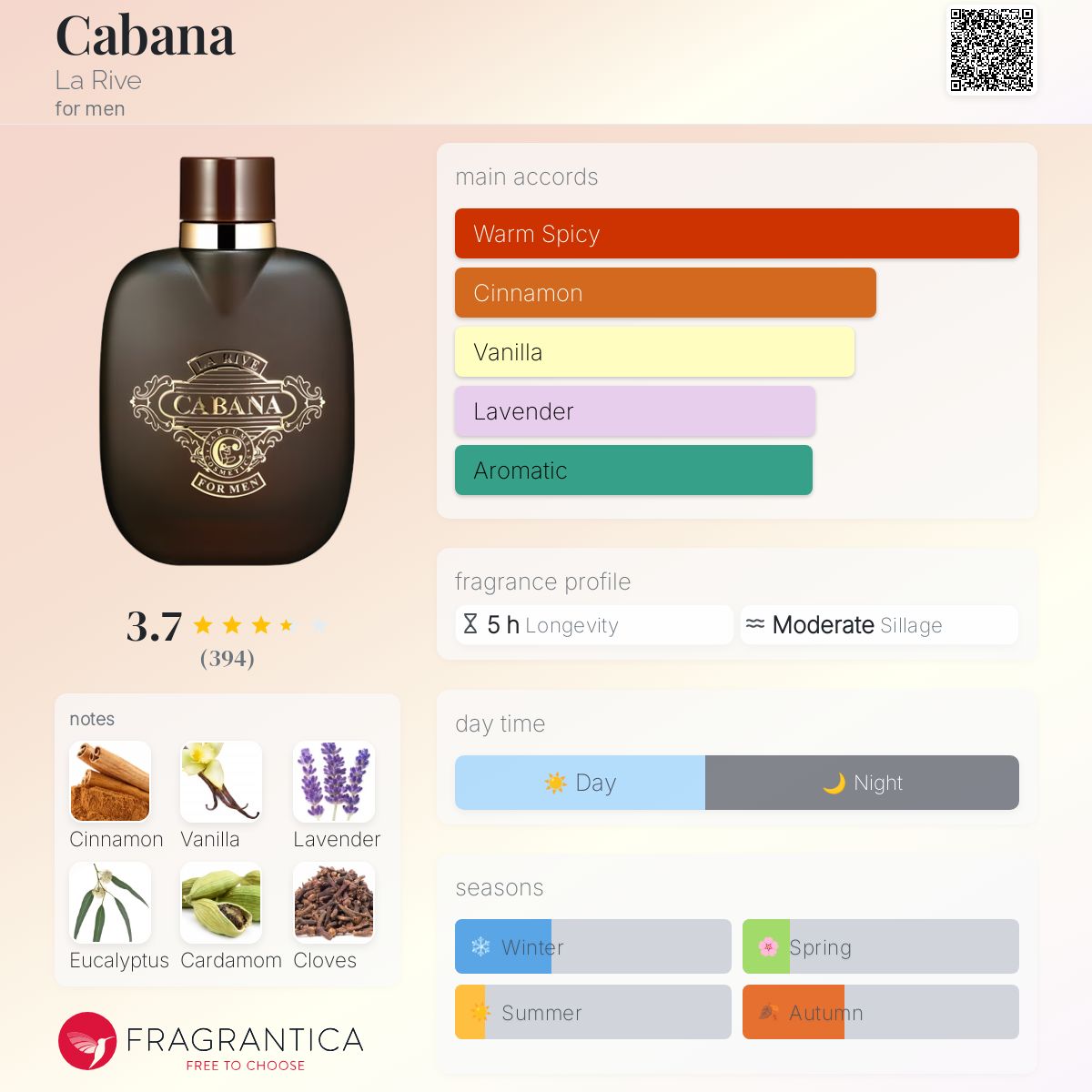 pulse points how to wear perfume properly