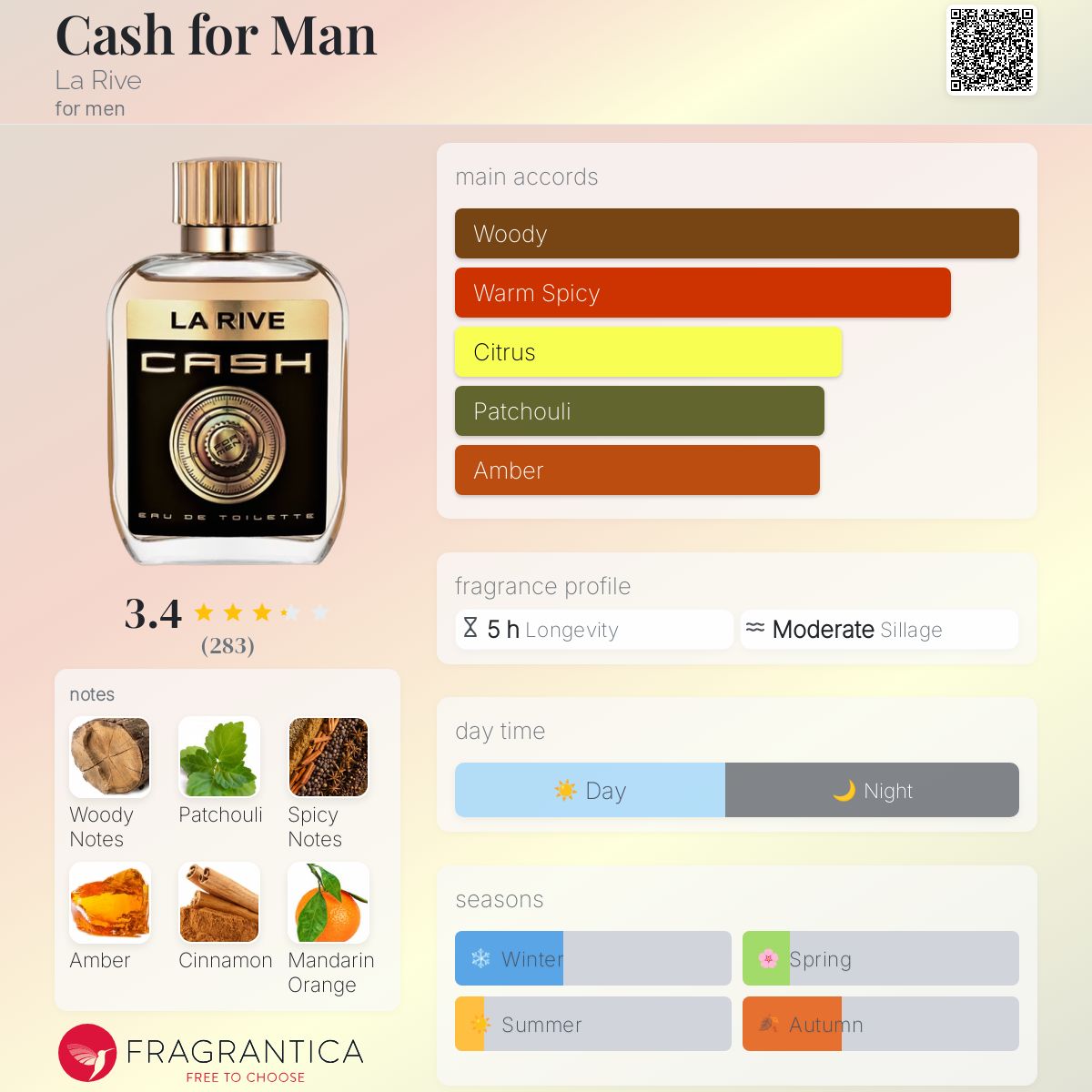 Armani Stronger With La Rive Men's World Duftzwilling Cash