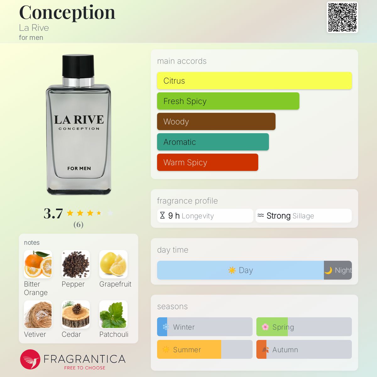Conception La Rive cologne a fragrance for men