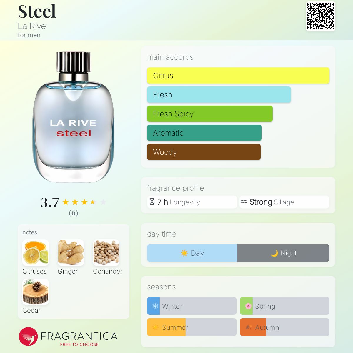 Steel La Rive cologne a fragrance for men