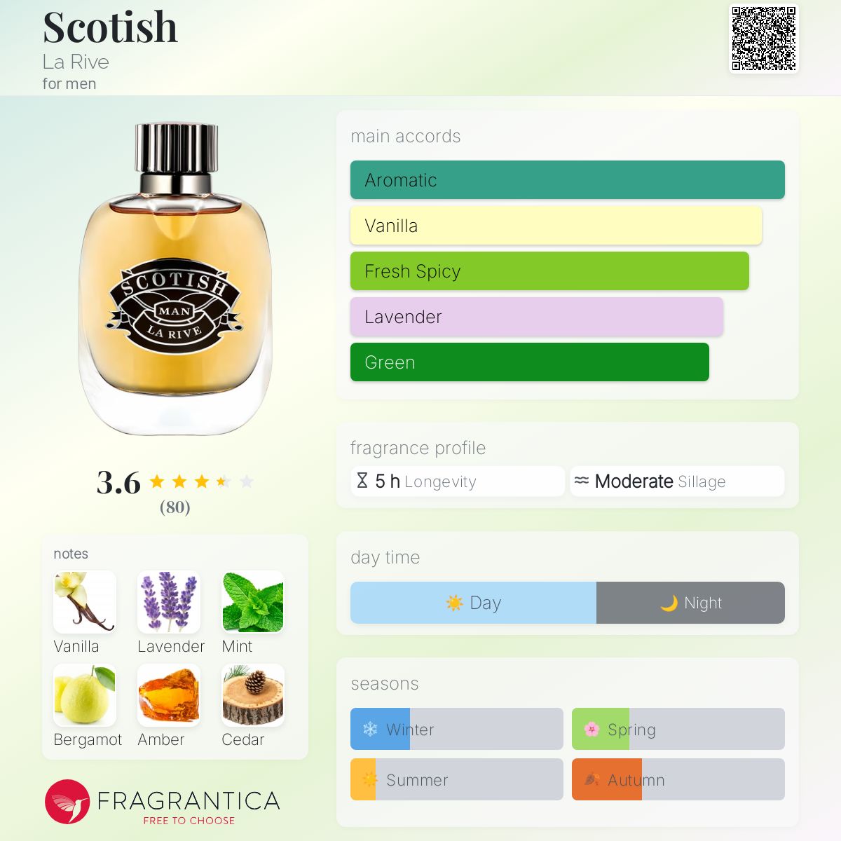 Scotish La Rive cologne a fragrance for men 2011