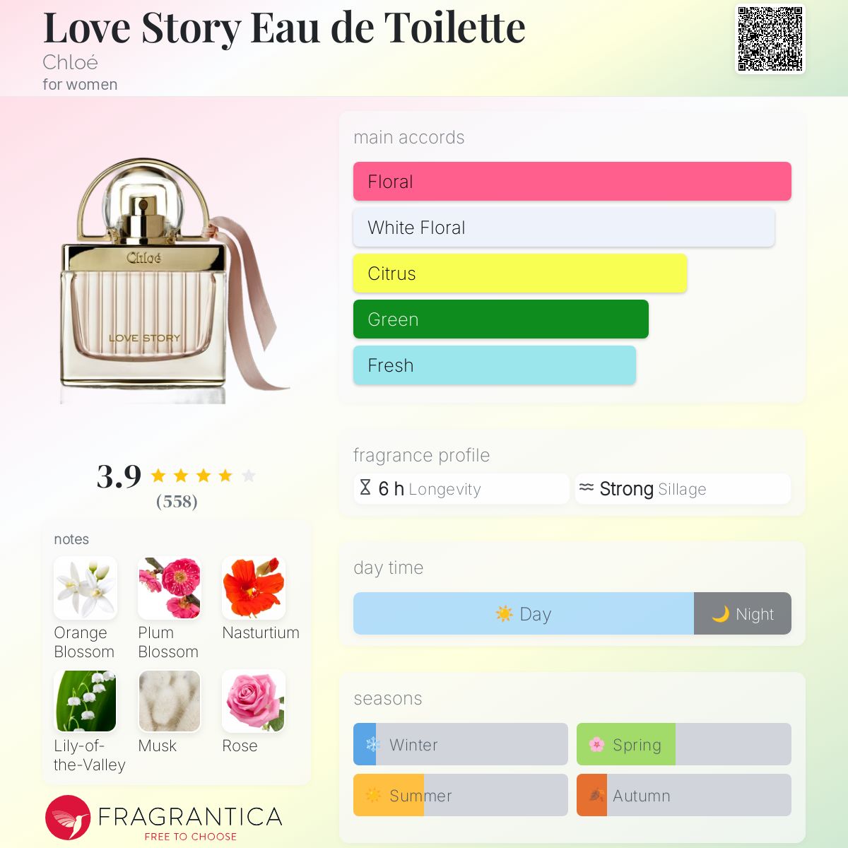 Chloé LOVE STORY Eau de Toilette Amazon.com : Chloe Chloe Love Story Women 2.5 oz EDT Spray