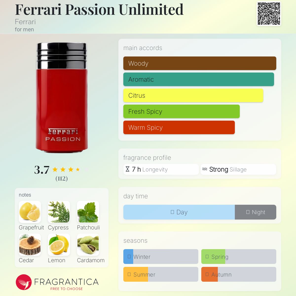 Ferrari Passion オードトワレ 100ml Ferrari Passion Fragrances for Men for sale - eBay
