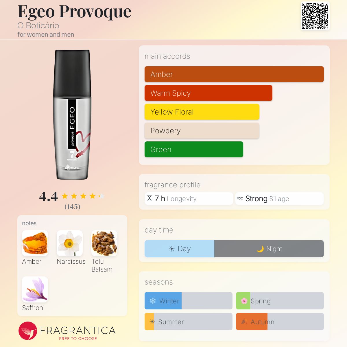 Profile card