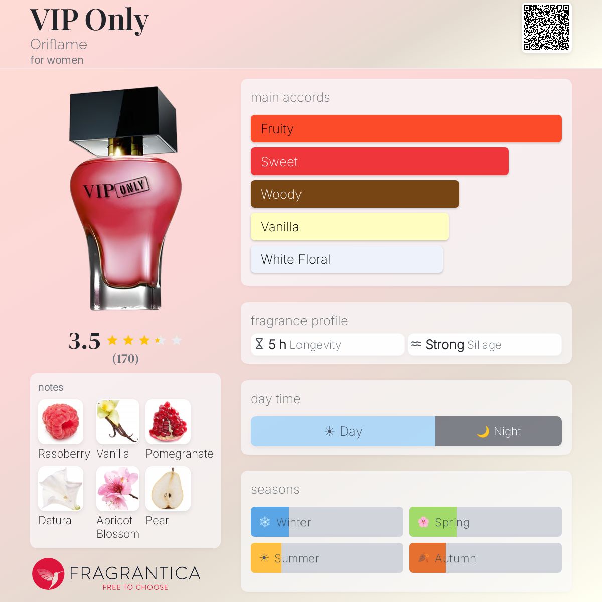 Fragrantica image 5