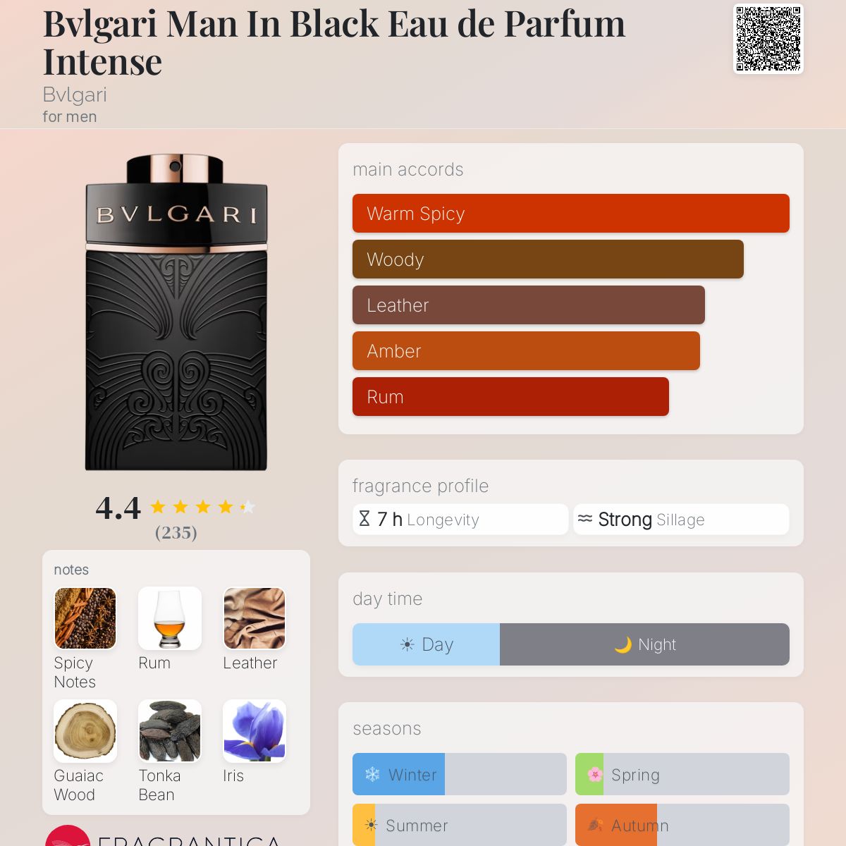 Profile card