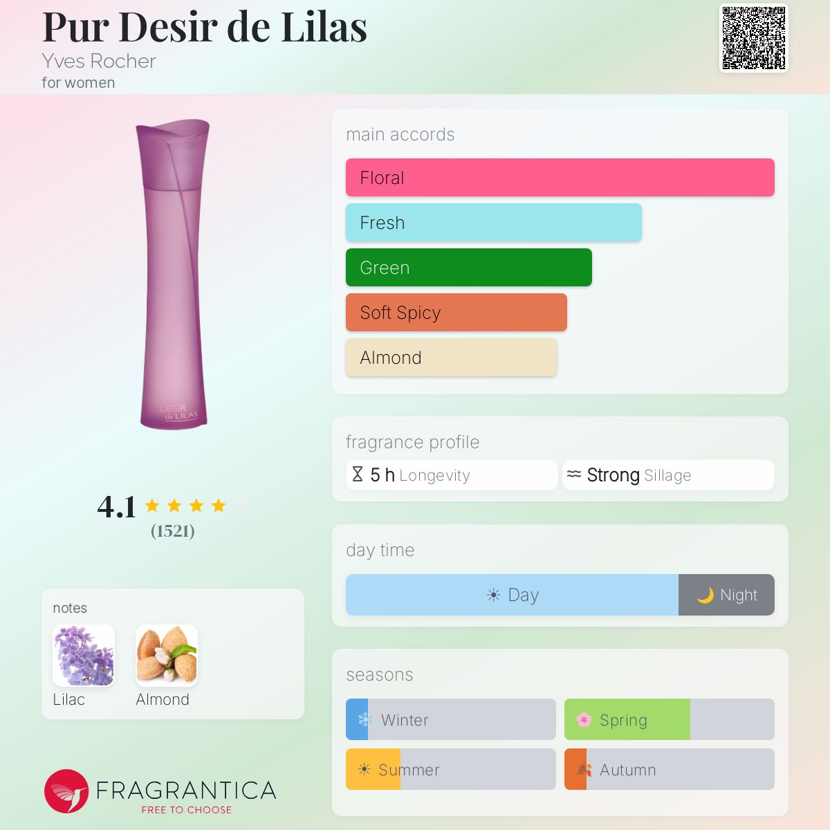 Parfum Yves Rocher Pur Désir De Lilas - Eau De Toilette Spray 60 Ml (boîte Incluse), Floral, Neuf
