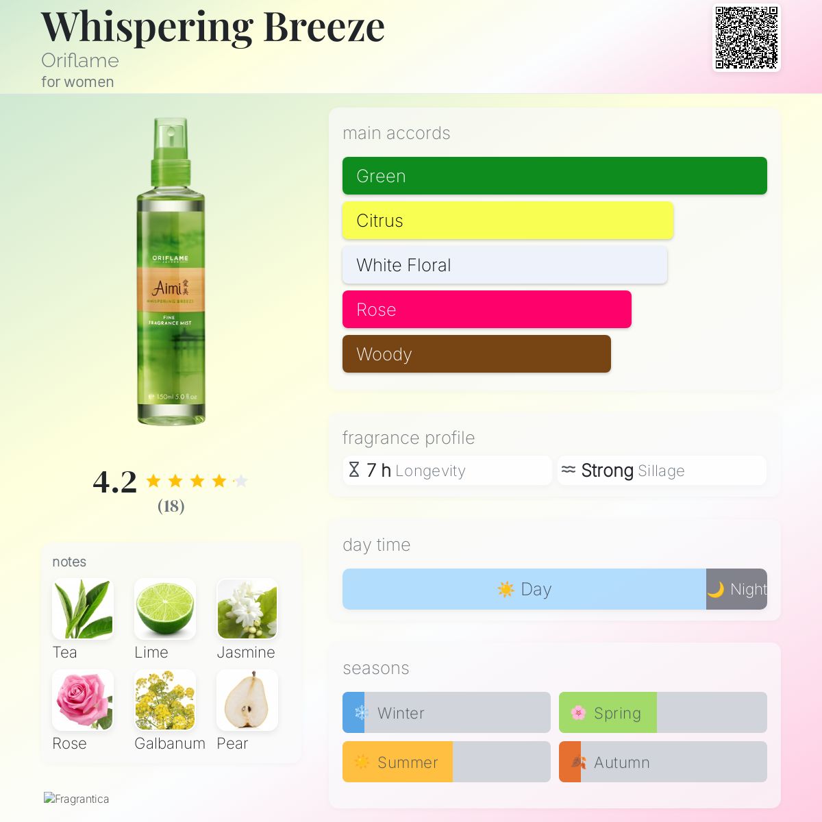 Whispering Breeze Oriflame perfume a fragrance for women 2013