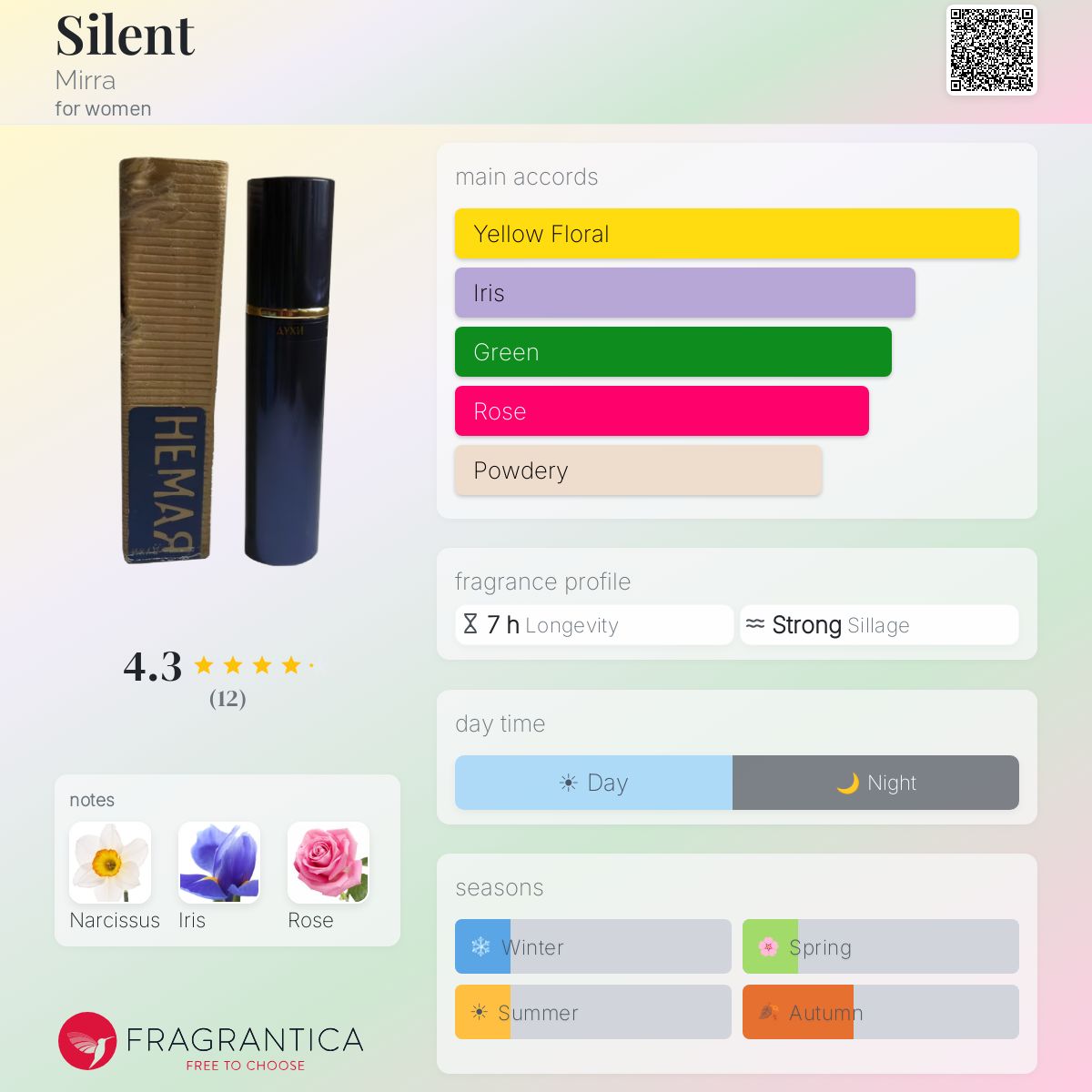 Fragrantica image 5