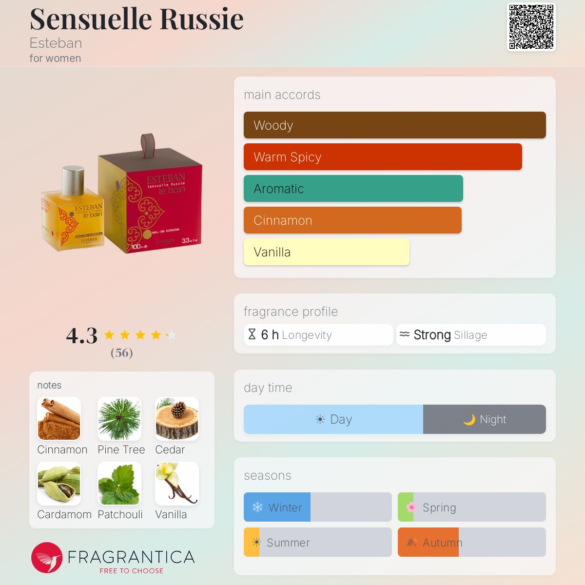 Profile card