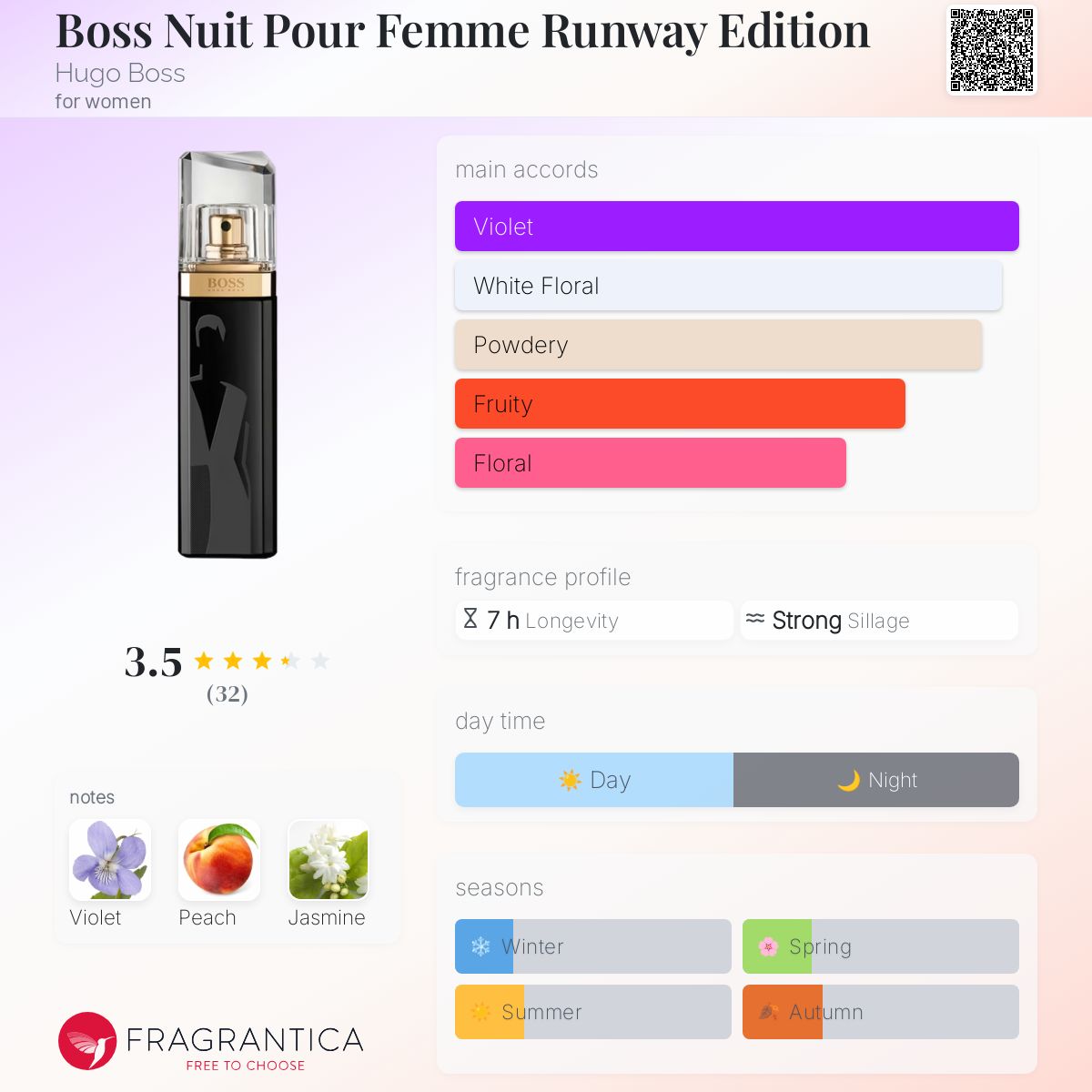 Boss Nuit Pour Femme Runway Edition Hugo Boss perfume a