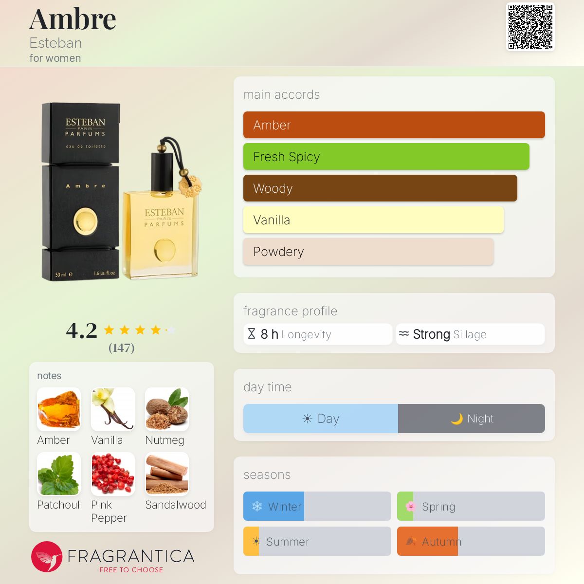 Fragrantica image 5