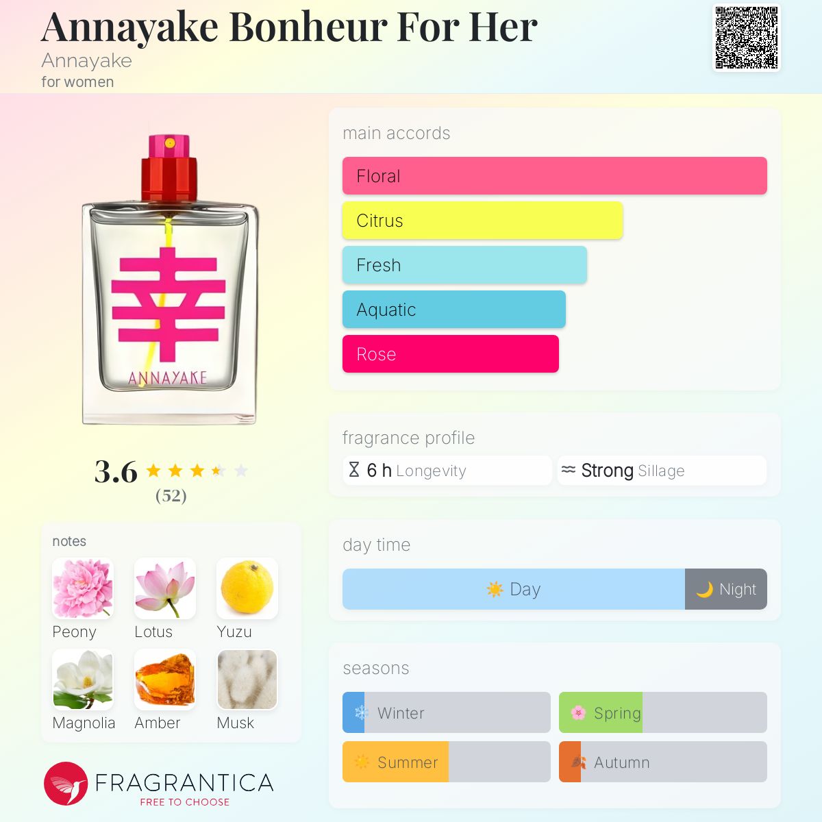 Perfume Annayake Anna ANNAYAKE ANNA EAU DE PARFUM SPRAY OZ 100 ML