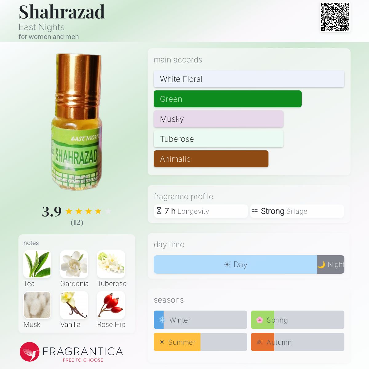 Fragrantica image 5