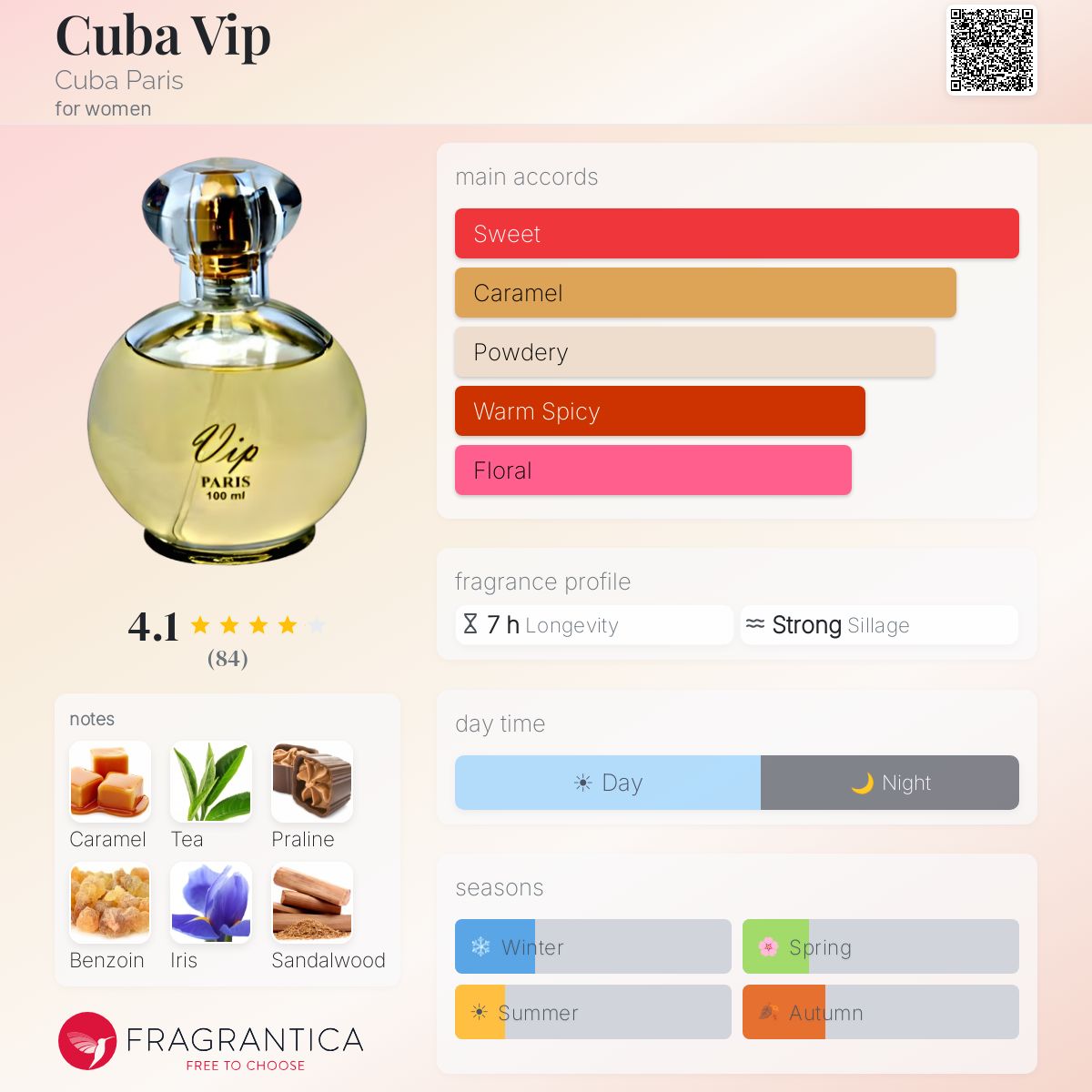 Fragrantica image 5