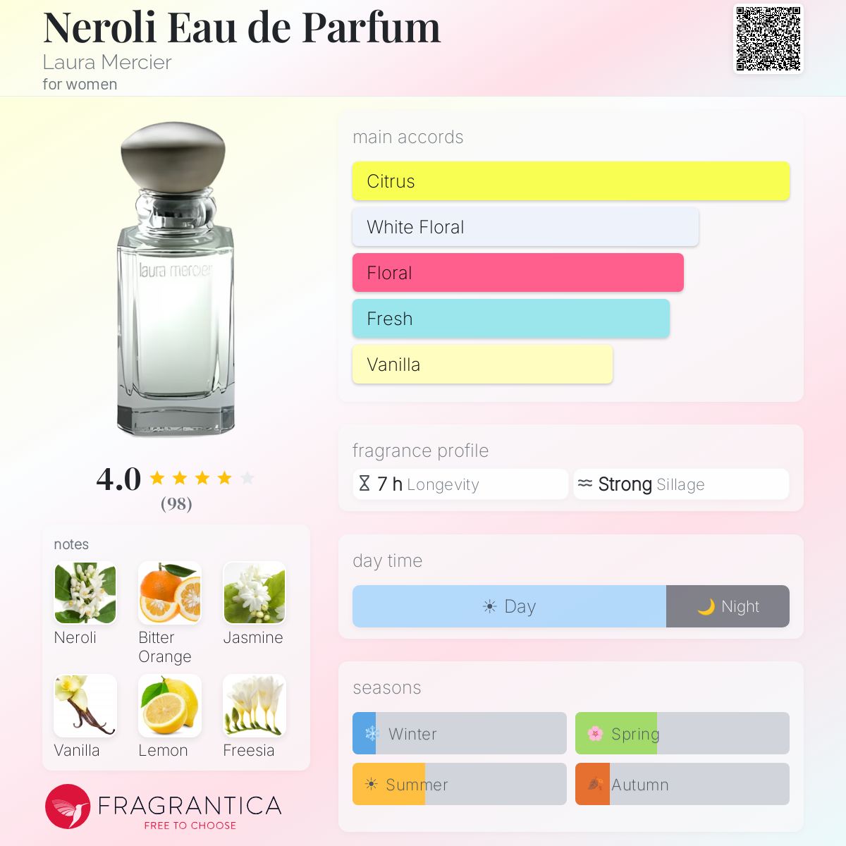 Neroli Eau de Parfum Laura Mercier perfume - a fragrance for women