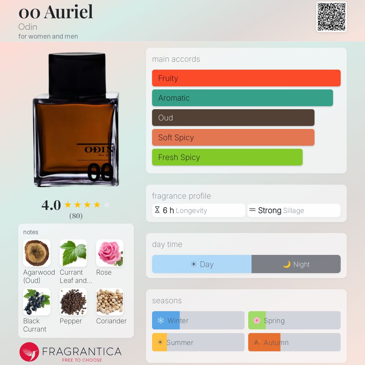 00 Auriel Odin perfume - a fragrance for women and men 2015