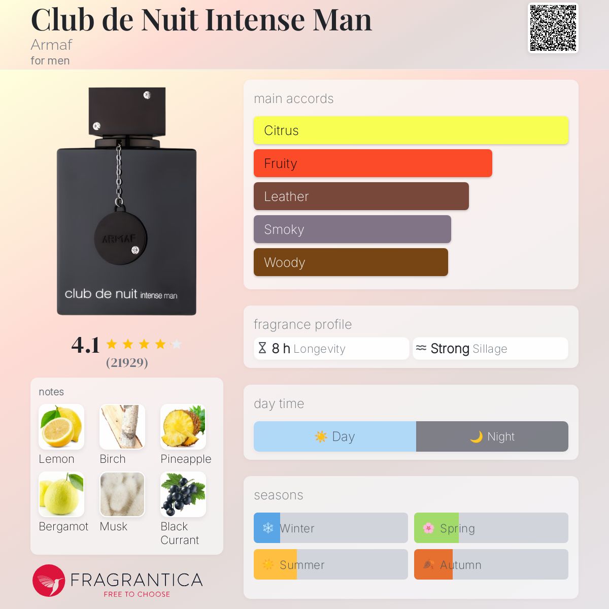 香水(男性用) Armaf Club De Nuit Intense Men EDT 105ml Amazon.com : Armaf Club de Nuit Intense Cologne for Men 3.6