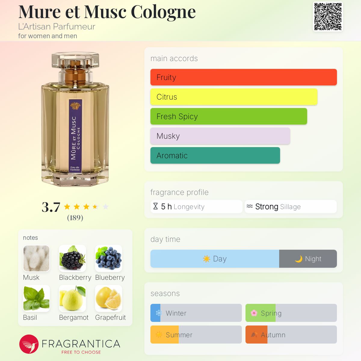 MÛRE ET MUSC 100ml 香水 2674738-large.webp?w=3840