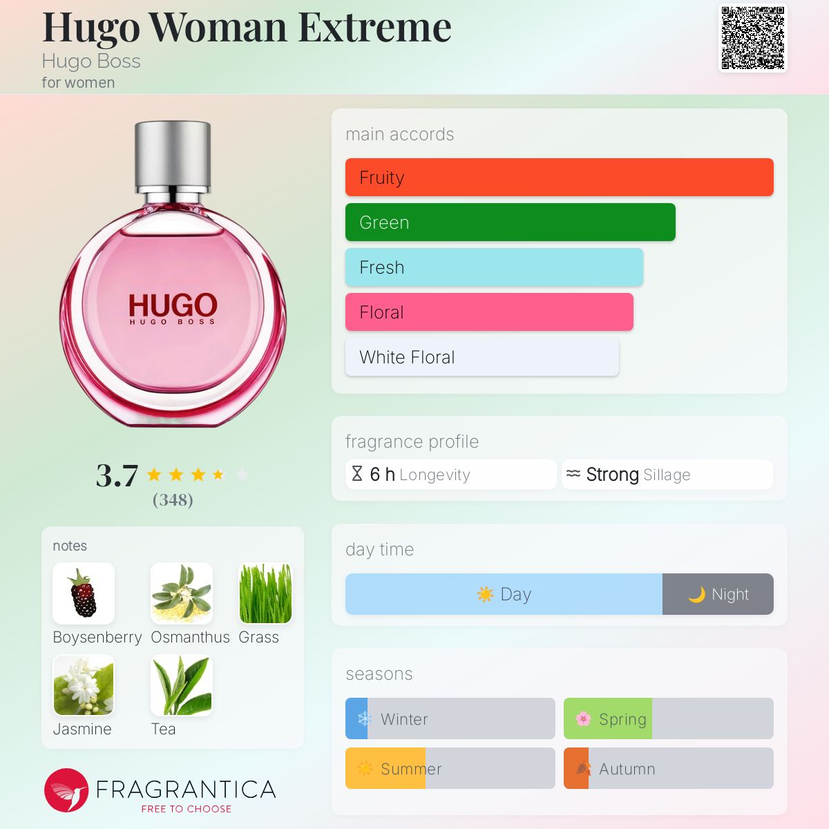 hugo boss boss woman extreme