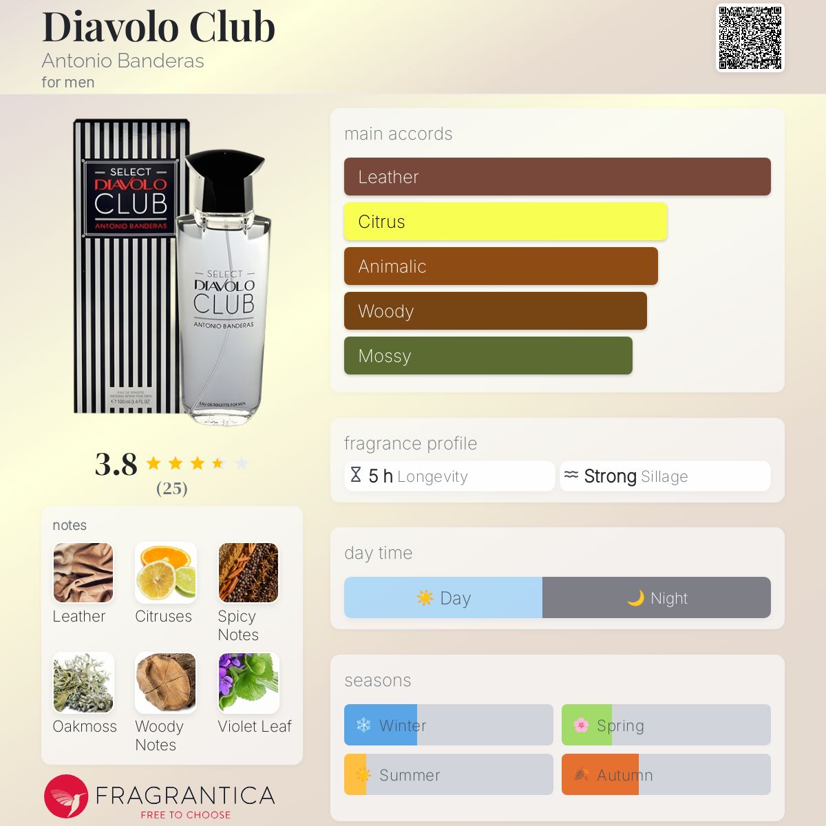 Diavolo Club Antonio Banderas cologne - a fragrance for men 2015, image size:1200x1200