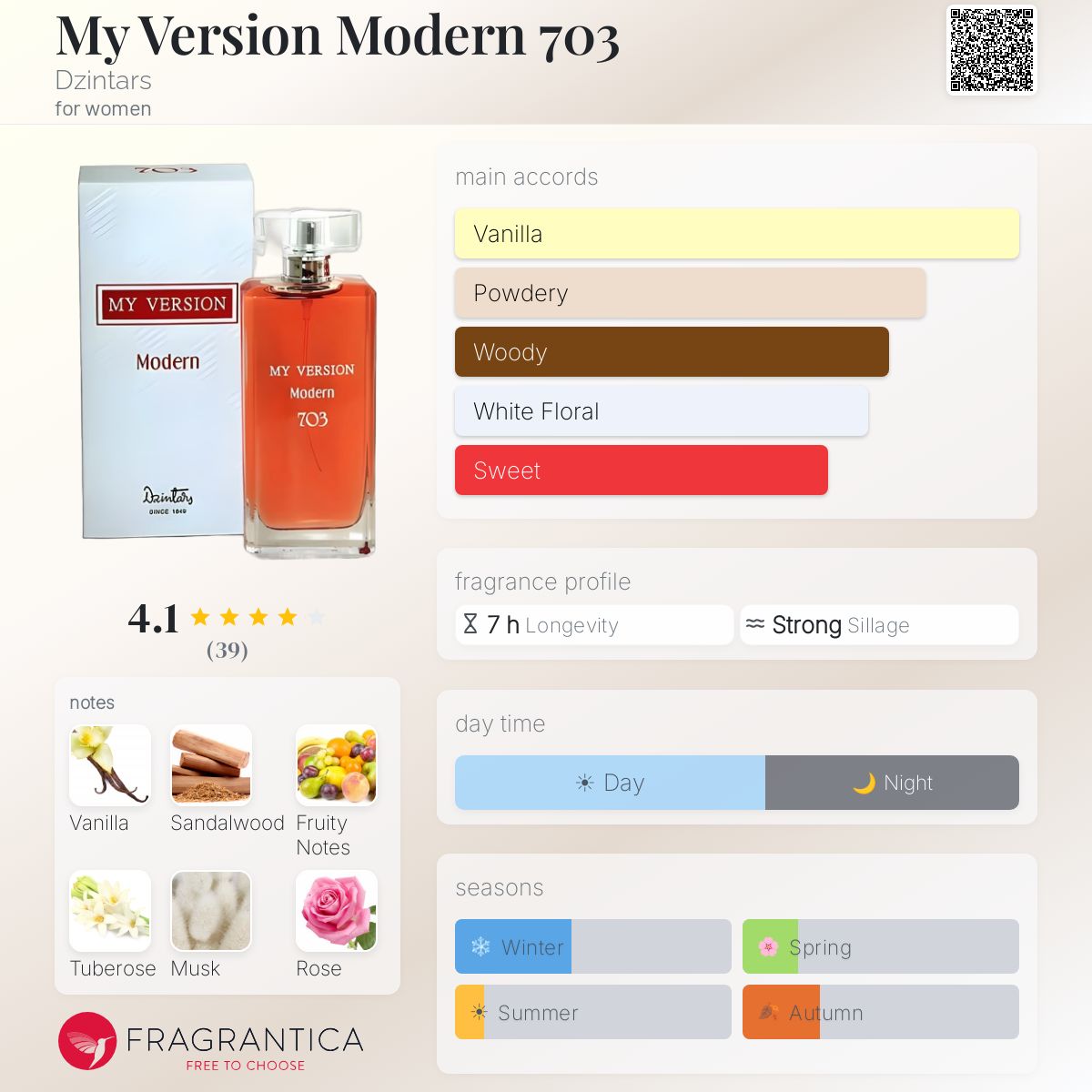 Profile card