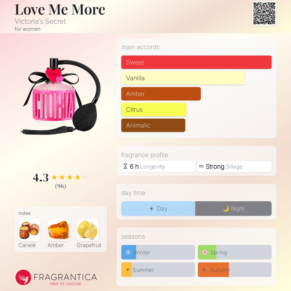 Profile card