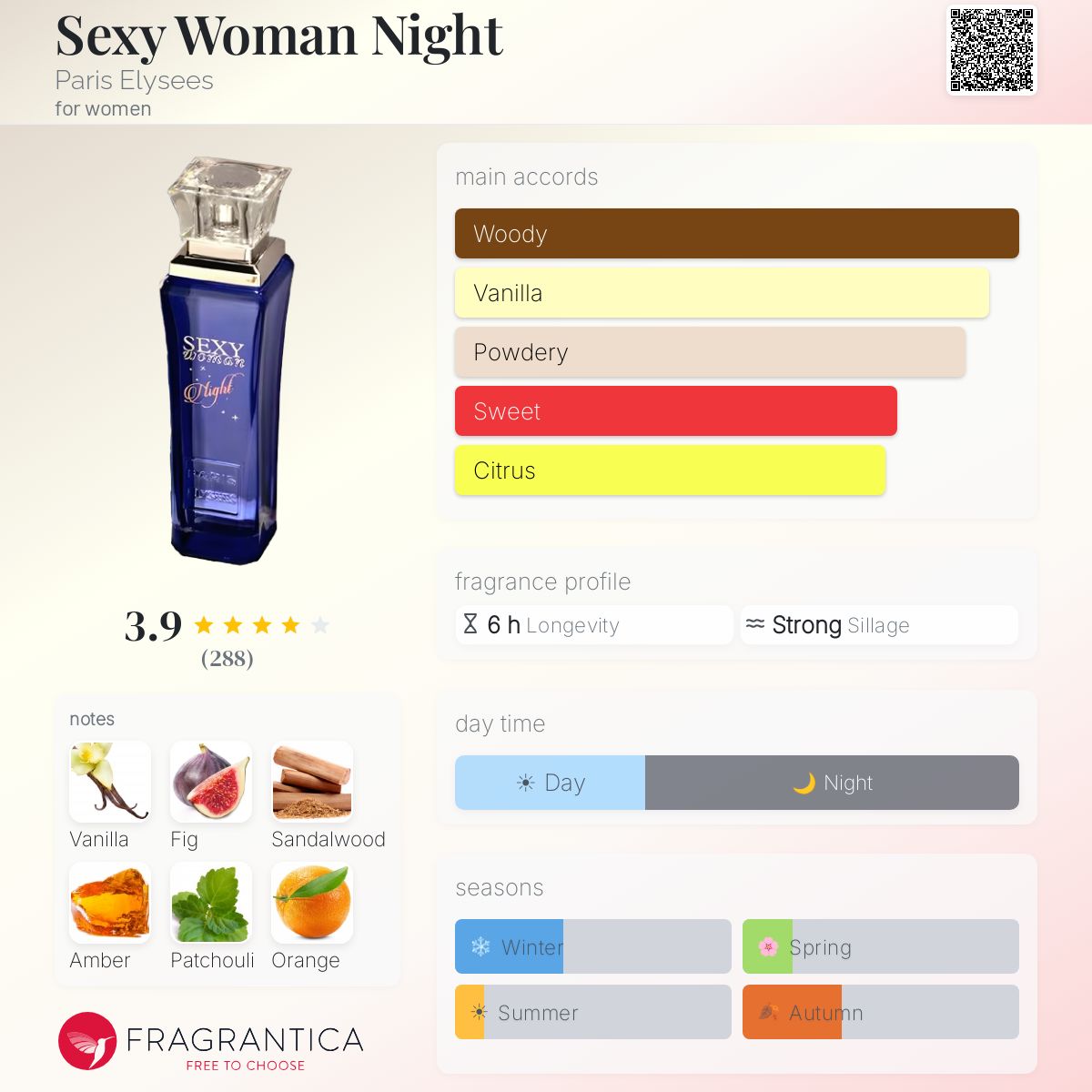 Profile card