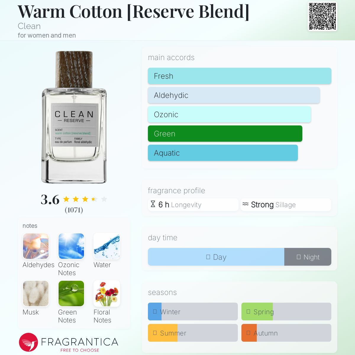 【残8割】CLEAN RESERVE Warm Cotton 100ml CLEAN RESERVE Warm Cotton Fragrance in 3 Sizes – Clean