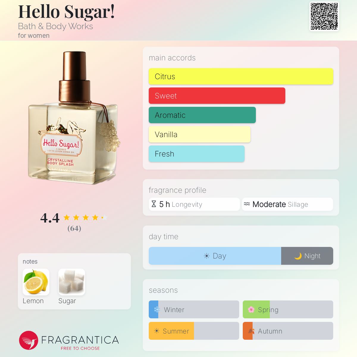 Fragrantica image 5