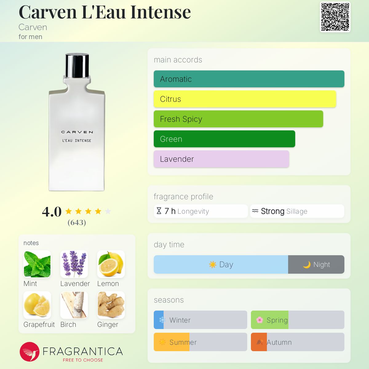 Carven L'Eau Intense Carven cologne - a fragrance