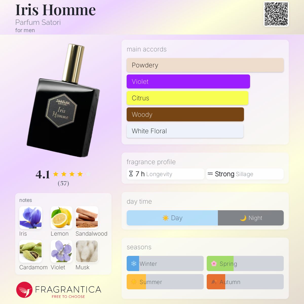 Iris Homme Parfum Satori cologne - a fragrance for men 2010