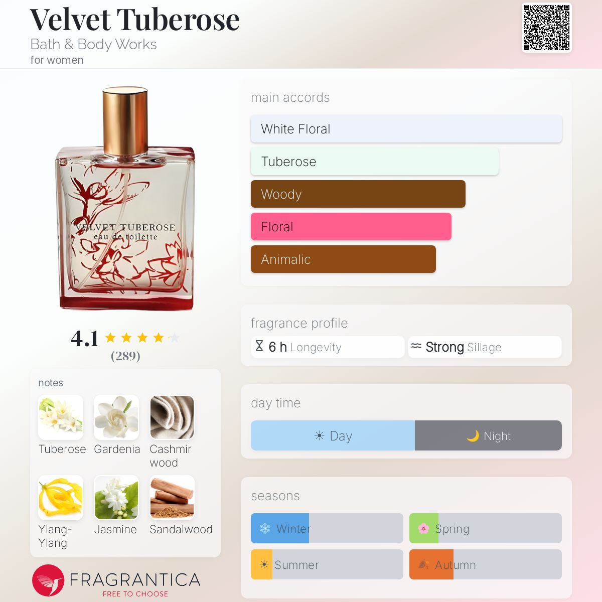 Profile card
