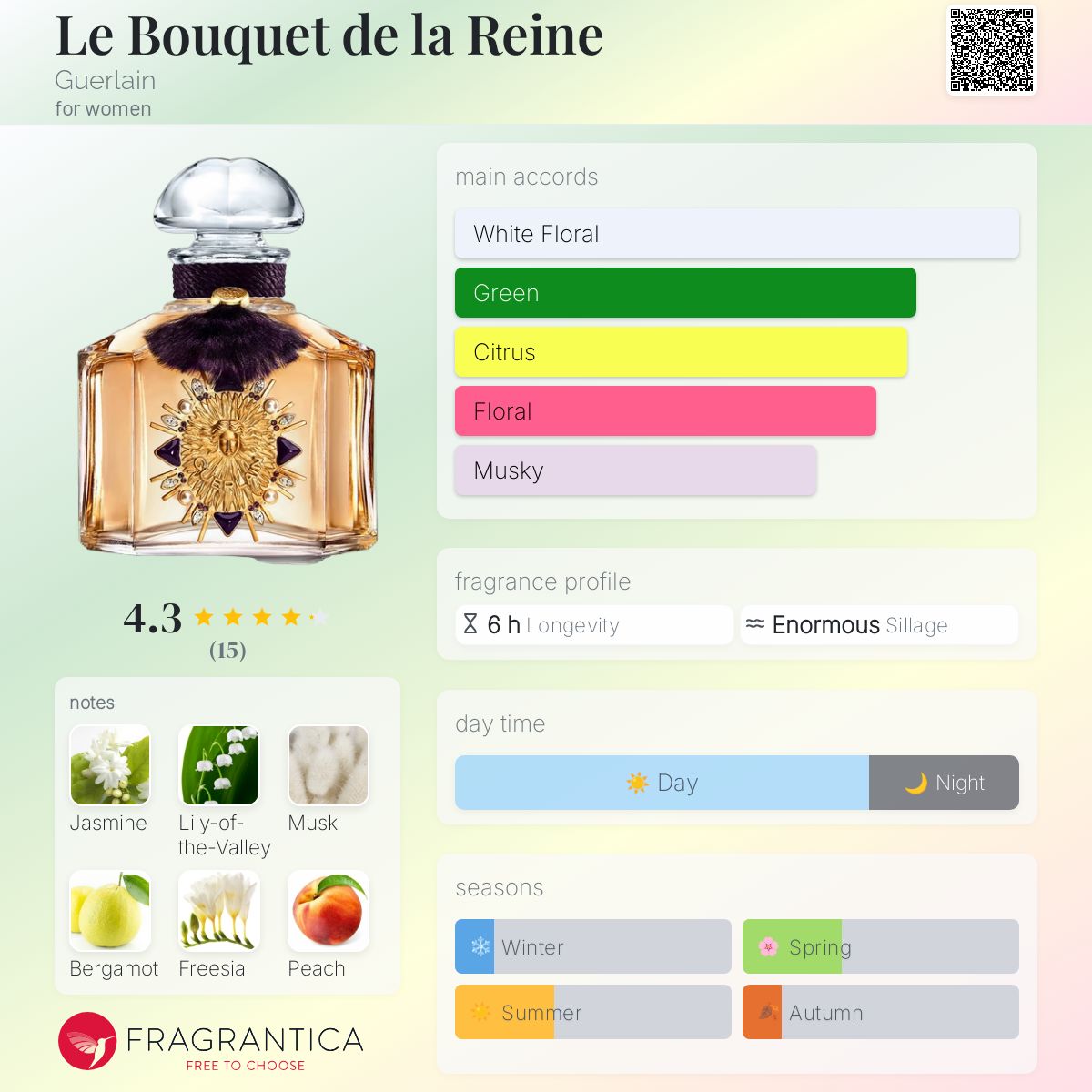 God Save The Queens — Indican Pictures, image size:1200x1200