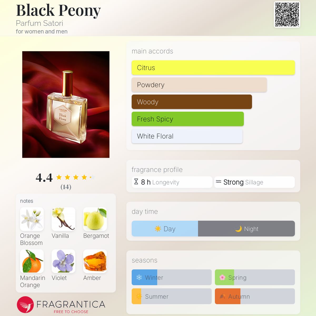 パルファンサトリブラックピオニーオードパルファン50ml PARFUM SATORI / Black Peony ブラックピオニーの公式商品情報