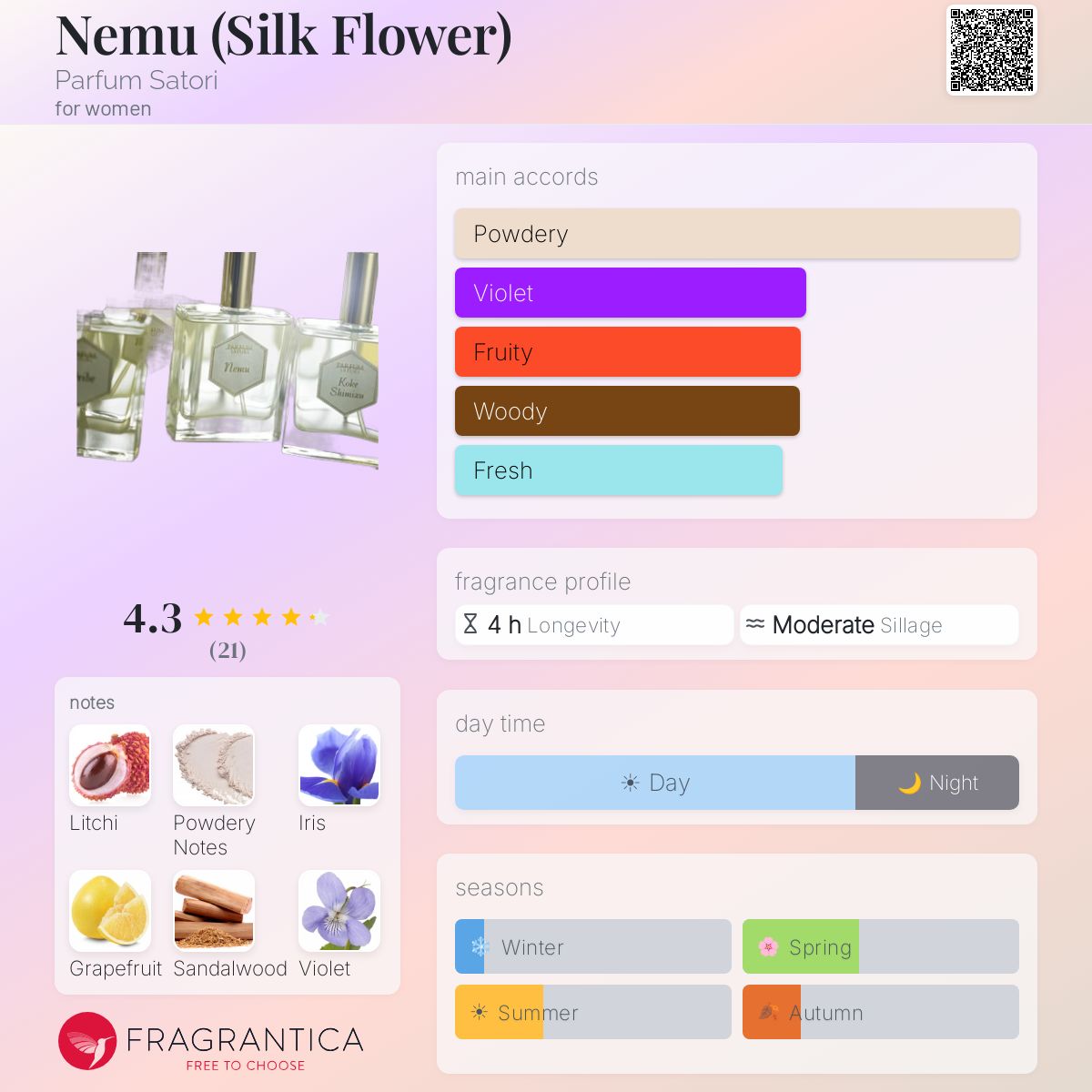 Nemu (Silk Flower) Parfum Satori perfume - a fragrance for women 2008