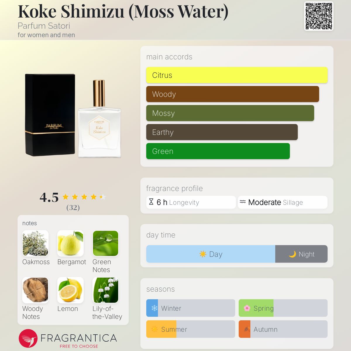 Parfum Satori KOKE SHIMIZU 50ml 香水 PARFUM SATORI / 苔清水 KOKE SHIMIZUの公式商品情報｜美容