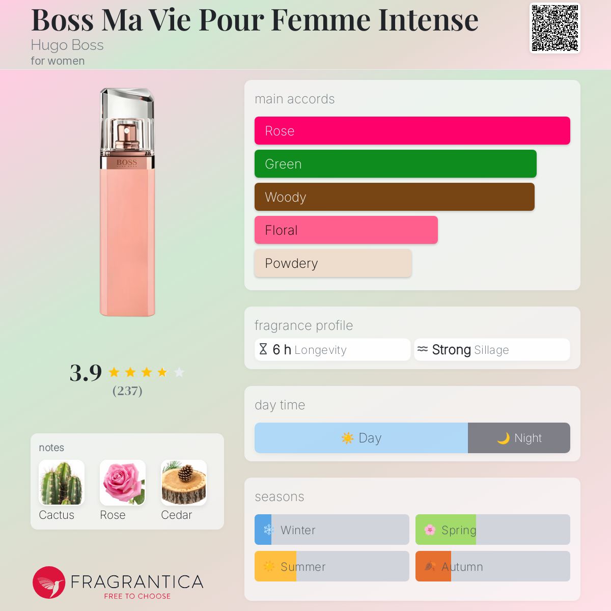 hugo boss ma vie intense review