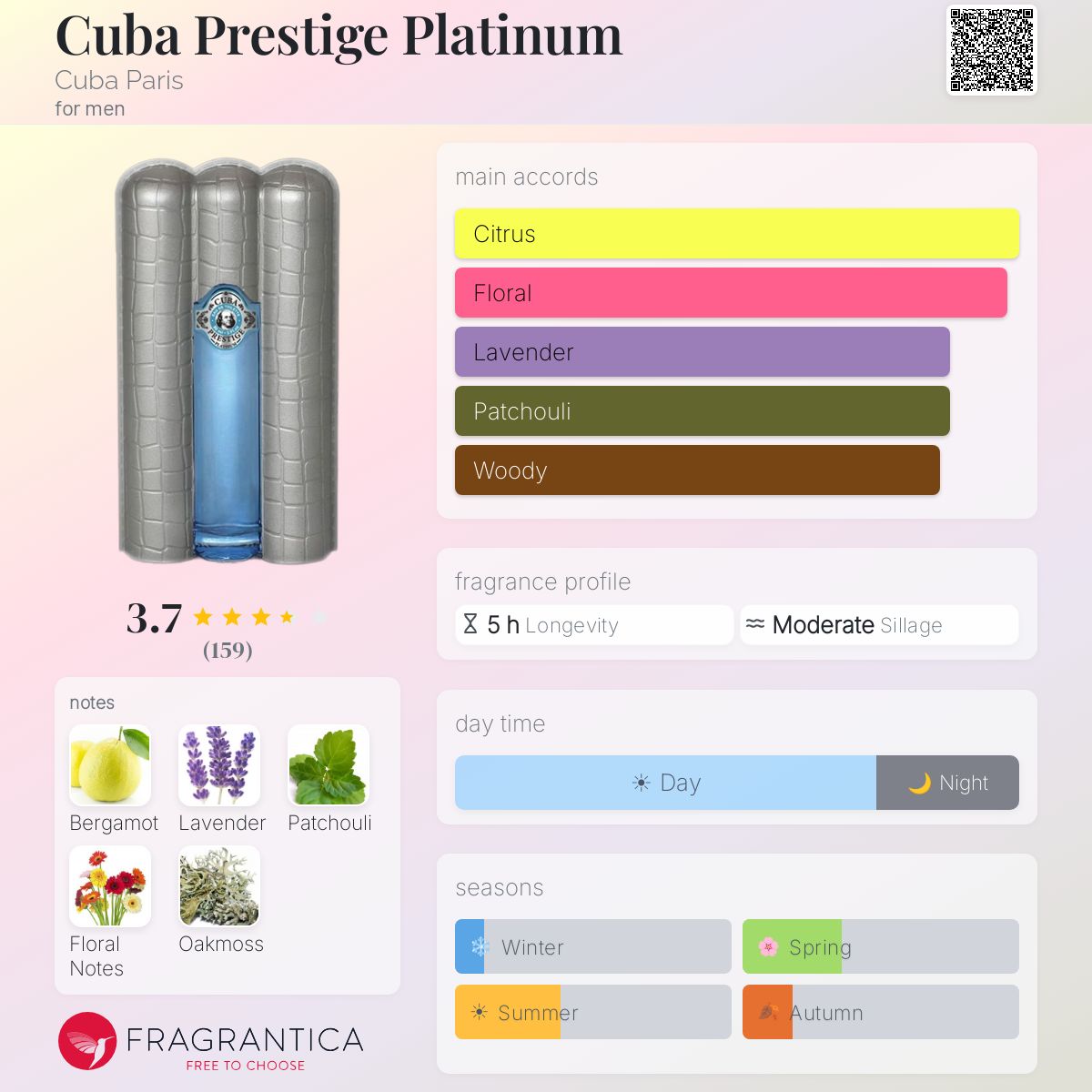 Fragrantica image 5