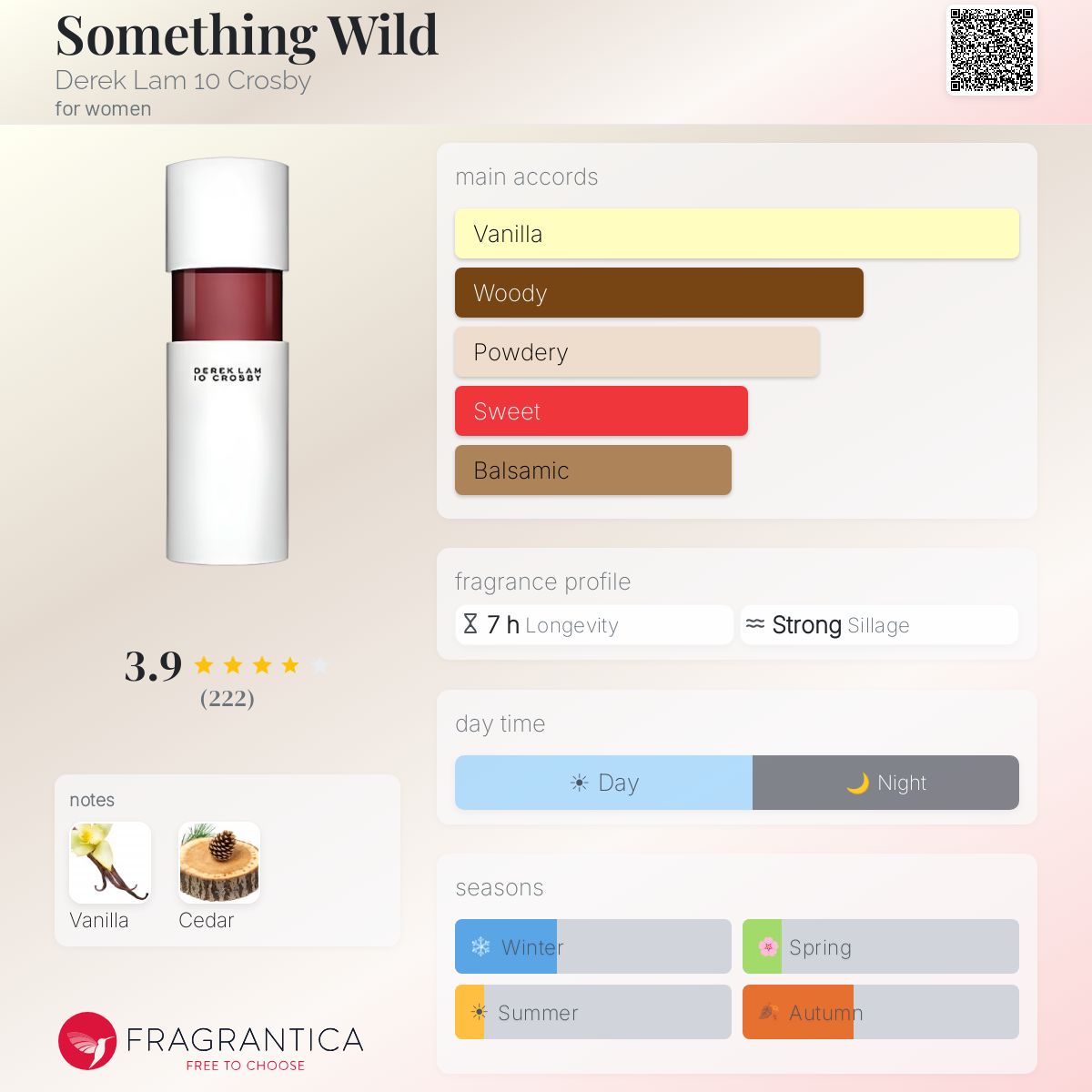 Fragrantica image 5