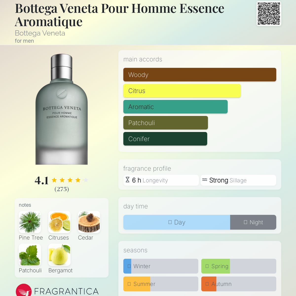 ボッテガ Bottega Essence Aromatique 200ml 香水 Bottega Veneta Essence Aromatique Bottega Veneta perfume - a