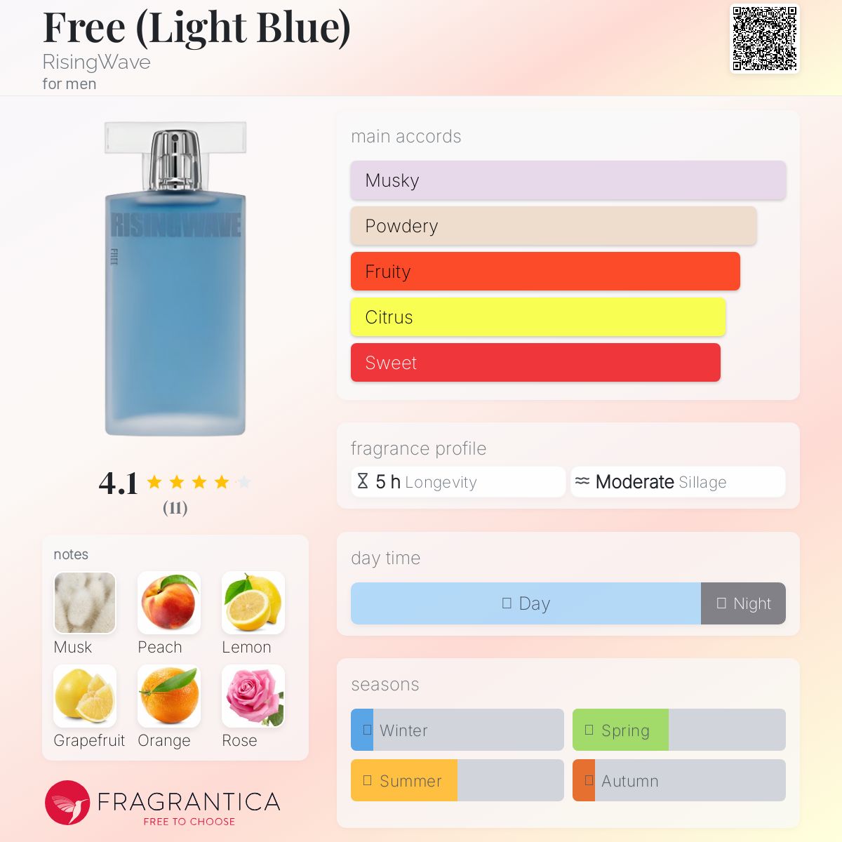 【香水】ソ・イングク SEO INGUK オードパルファム　数量限定＋トレカ2枚 香水ソ・イングク SEO INGUK オードパルファム 数量限定＋トレカ2枚