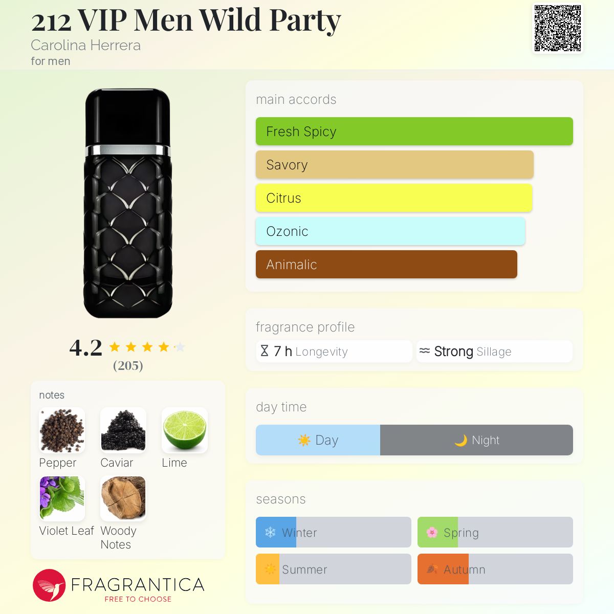 212 VIP Men Wild Party Carolina Herrera cologne a fragrance for