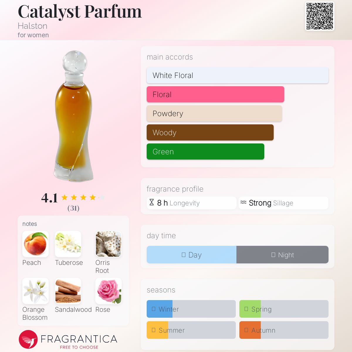 HALSTON ホルストン　カタリスト フォーメン オードトワレ50ml 11M-747 HALSTON ホルストン CATALYST FOR MEN カタリスト