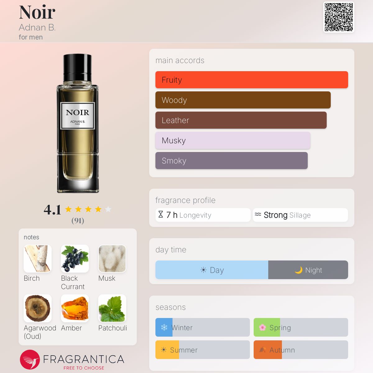 Fragrantica image 5